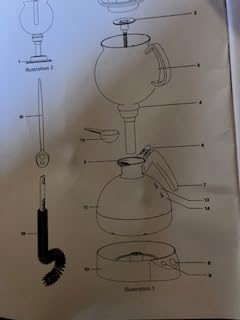 Bodum ePebo Electric Vacuum Coffee Maker, 34oz with Temperature Control - Customer Photo 1