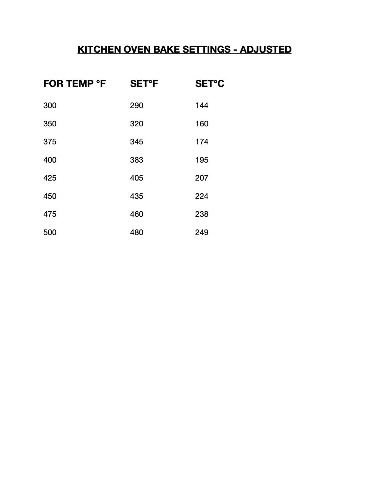 KitchenAid 3-in Dial Oven Thermometer, Temperature Range: 100°F to 600°F customer photo 1
